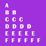 Right Angle Triangle Character Pattern in Java: Pattern 1