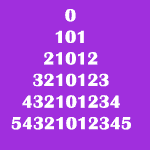 Mirror Image Triangular Number Pattern in Java