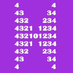 Inverted Hourglass Pattern in Java using Numbers