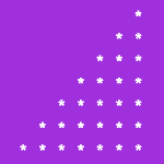 Java Program to Print Left Triangle Star Pattern