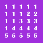 Square Number Pattern in Java: 2