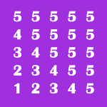 Square Number Pattern in Java: 3