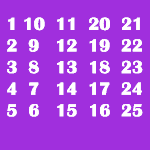Square Number Pattern in Java: 4