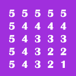 Square Number Pattern in Java: 5