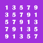 Square Number Pattern in Java: 8
