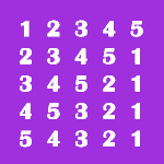 Square Number Pattern in Java: 7
