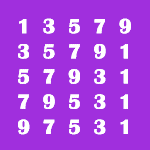 Square Number Pattern in Java: 9