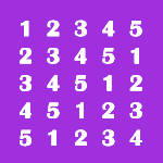Square Number Pattern in Java: 6