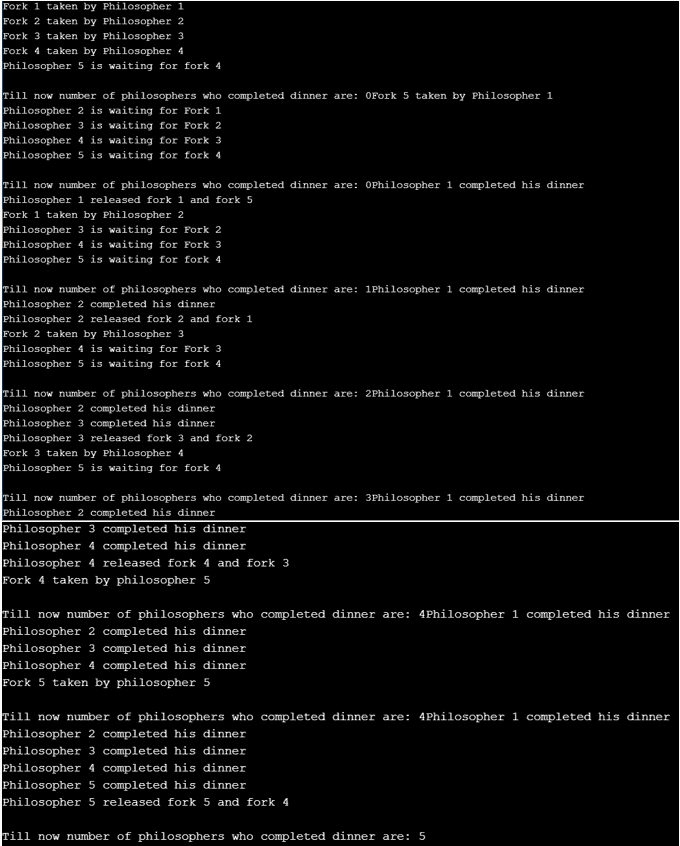 dining philosophers problem java deadlock