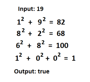 Happy Number Program in C++ - Simple2Code