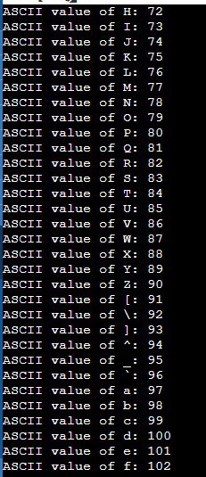 c-program-to-print-ascii-value-of-a-character-simple2code