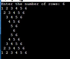 Hourglass Number Pattern in Java