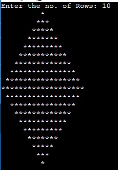 java diamond pattern of star