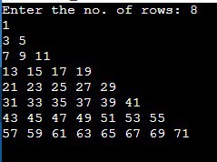 odd number pattern program in java
