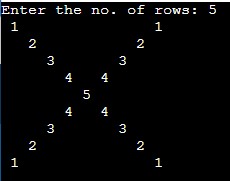 Diagonal Number Pattern in C 2
